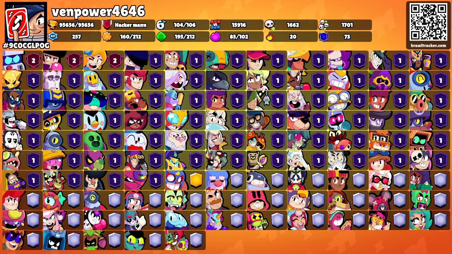 venpower4646's Ranks
