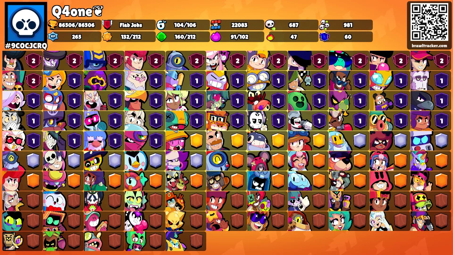 Q4one❦'s Ranks