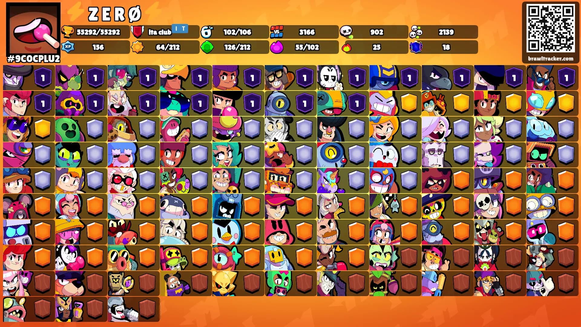 ⚡️ Z E R Ø ⚡️'s Ranks