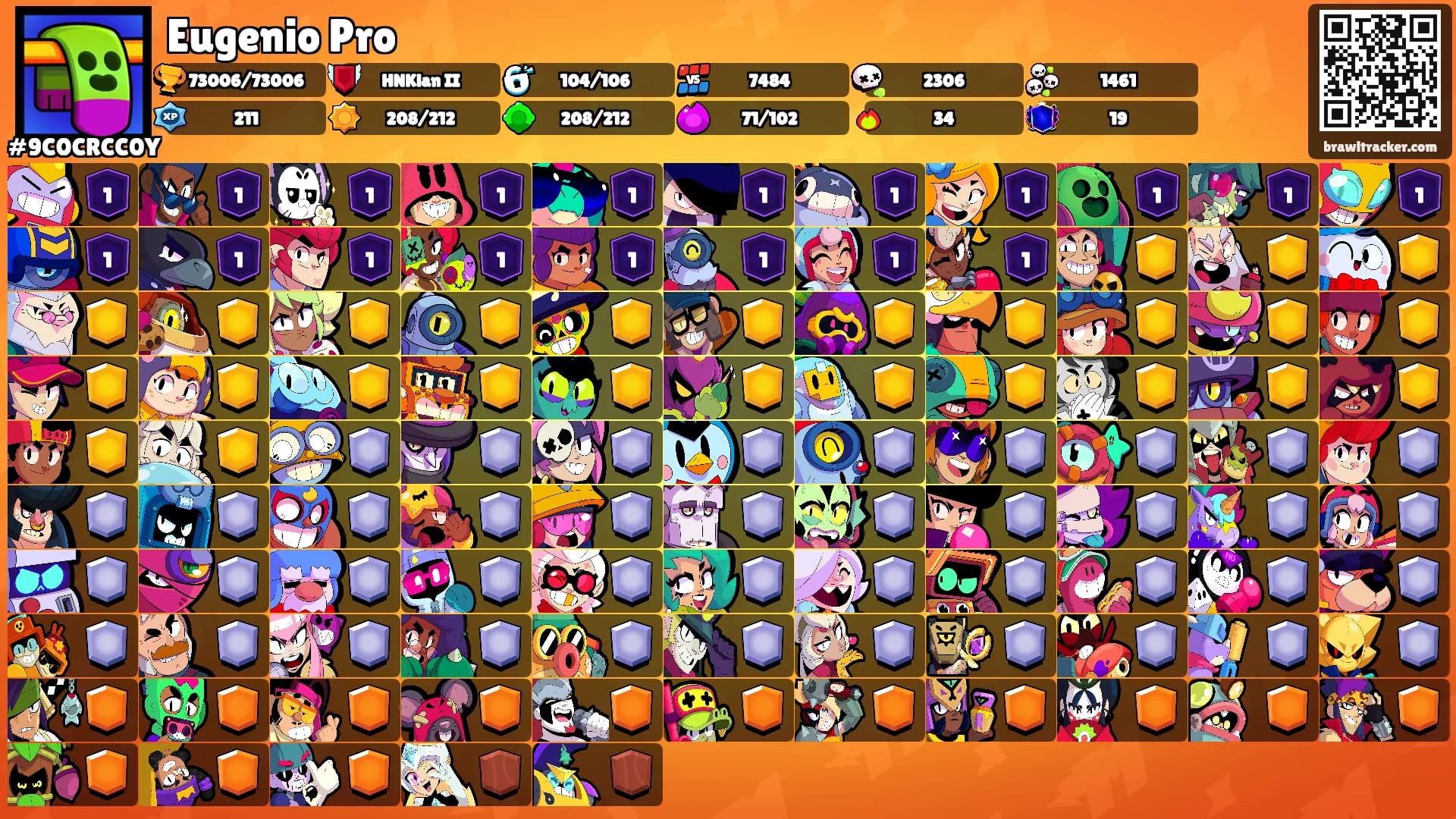 Eugenio Pro's Ranks