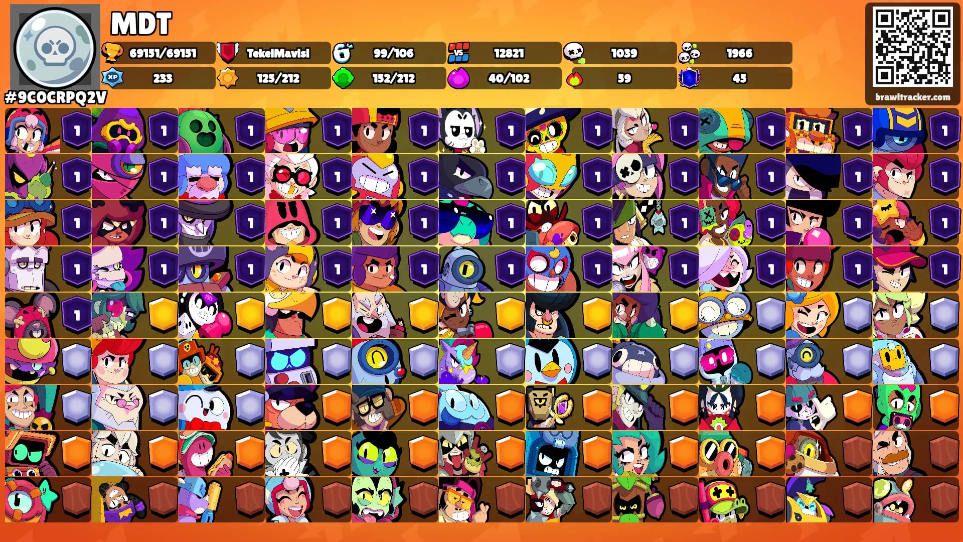 MDT's Ranks