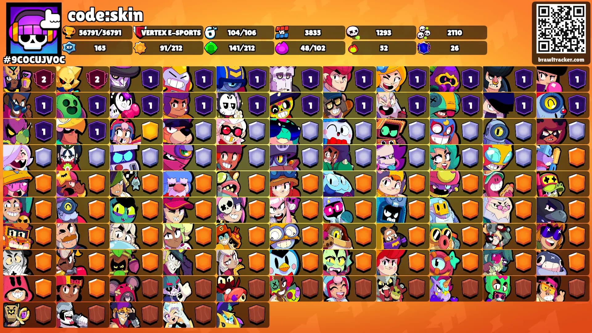 code:skin's Ranks