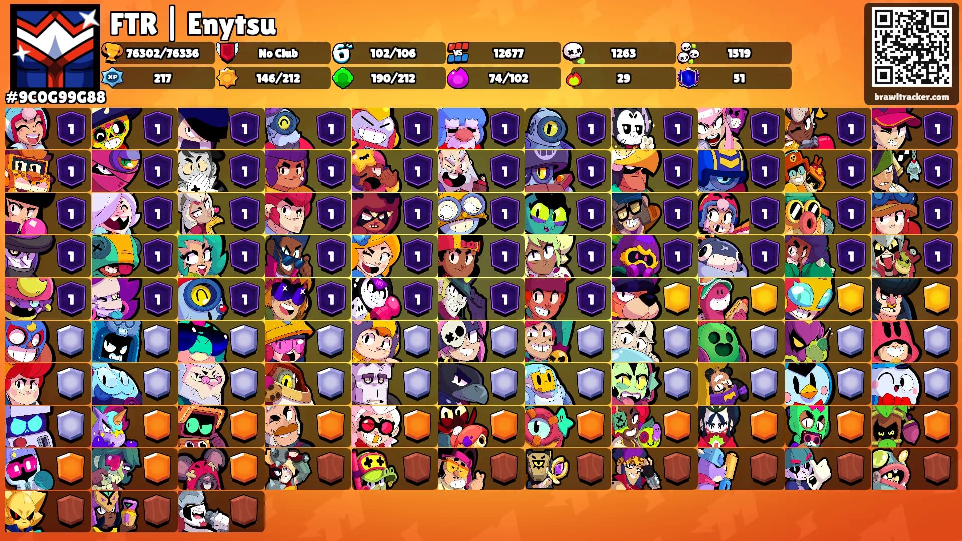 FTR | Enytsu's Ranks
