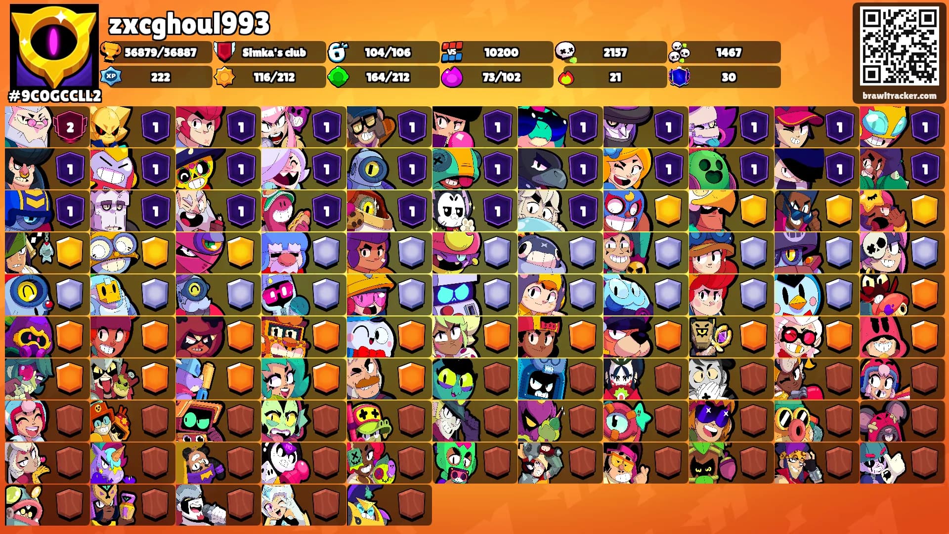 zxcghoul993's Ranks