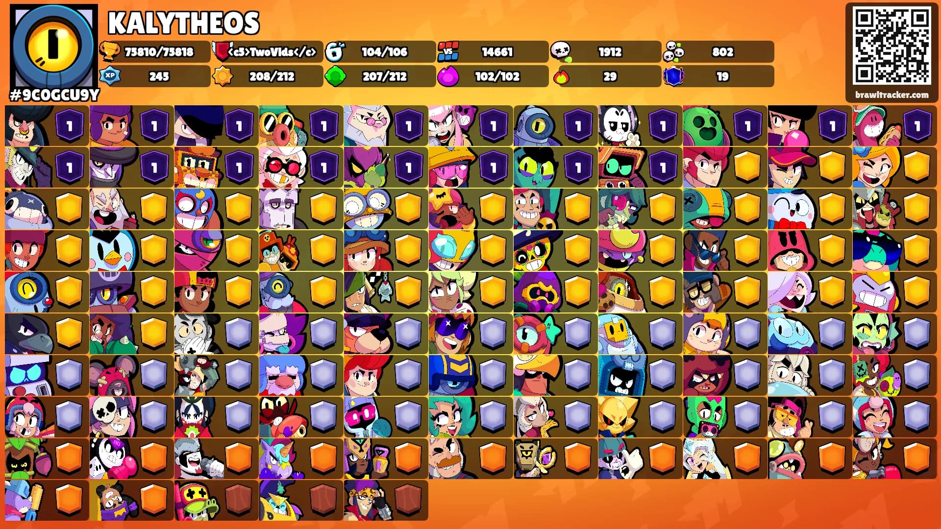 KALYTHEOS's Ranks