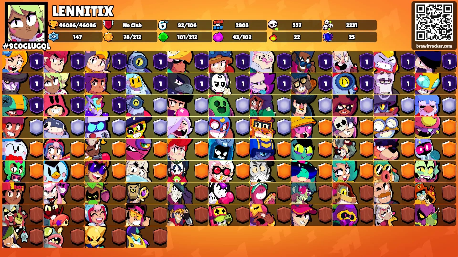LENNITIX's Ranks