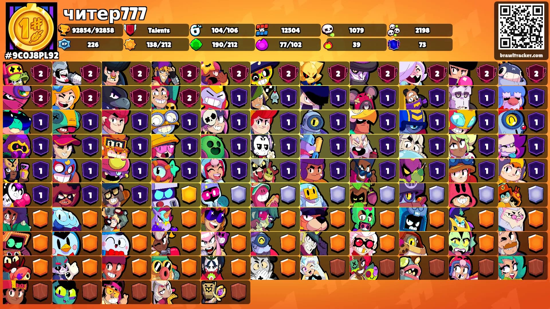 читер777's Ranks