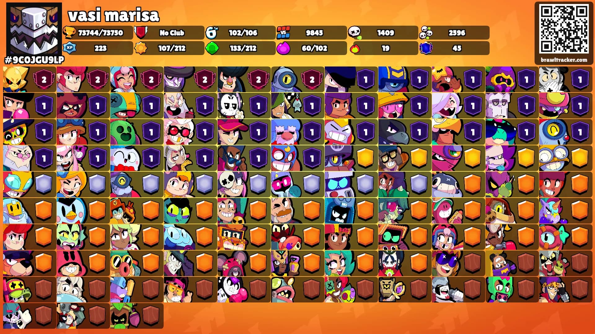vasi marisa's Ranks