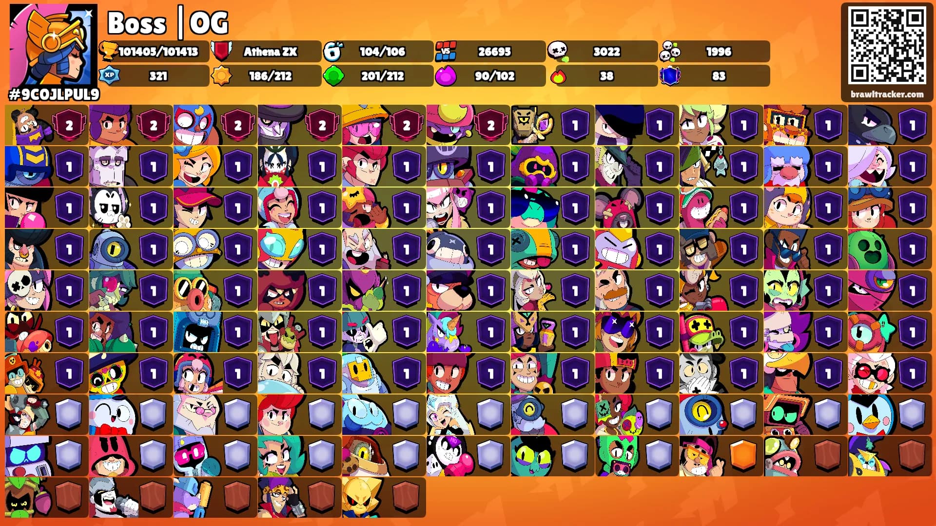Boss |OG's Ranks