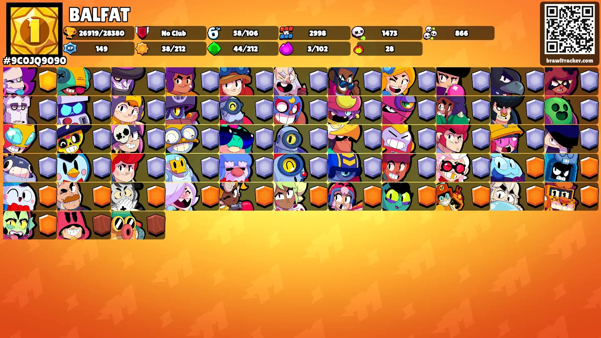 BALFAT's Ranks