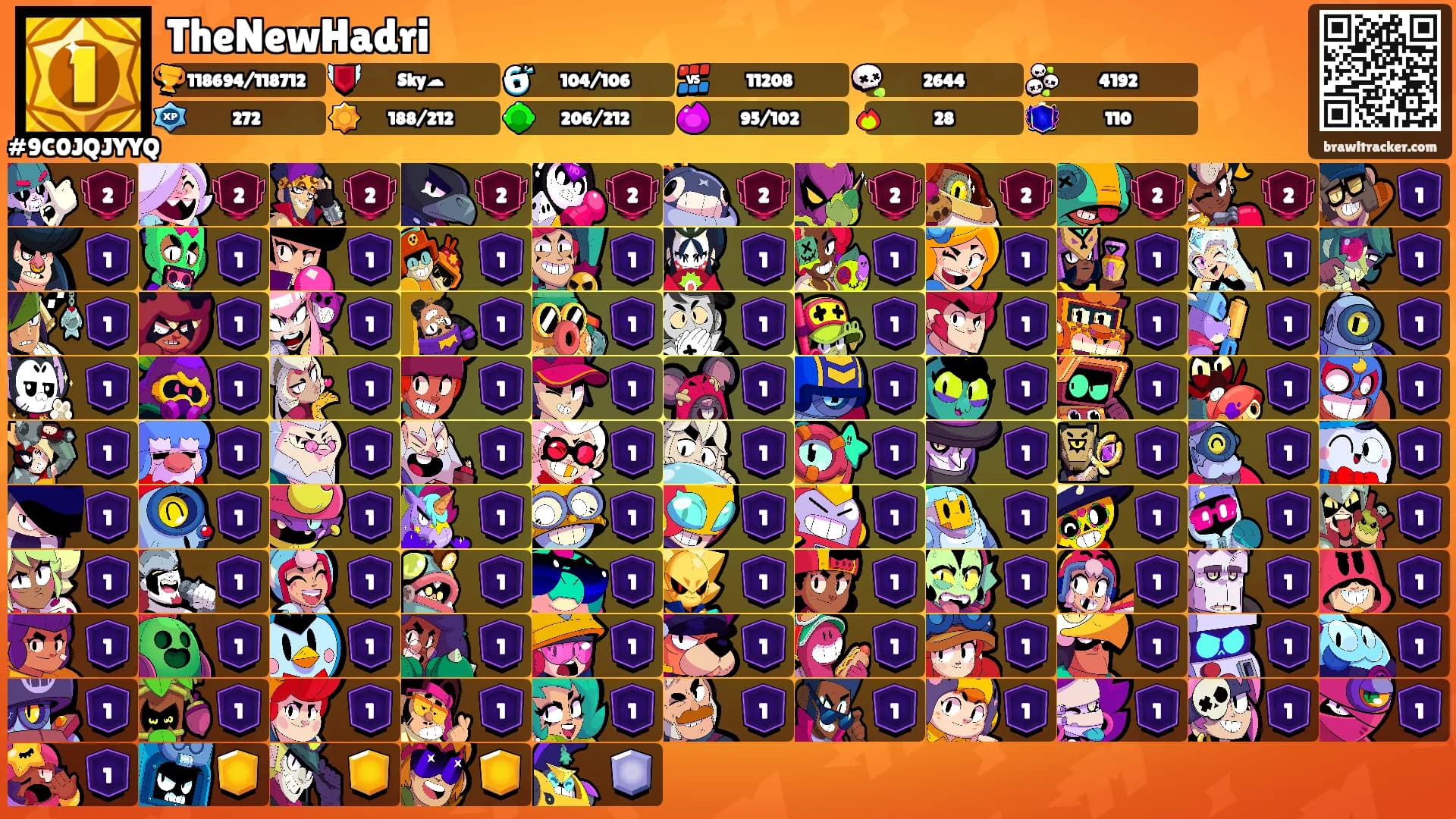 TheNewHadri's Ranks