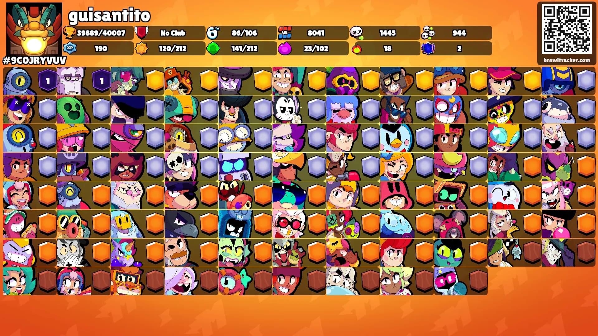 guisantito's Ranks