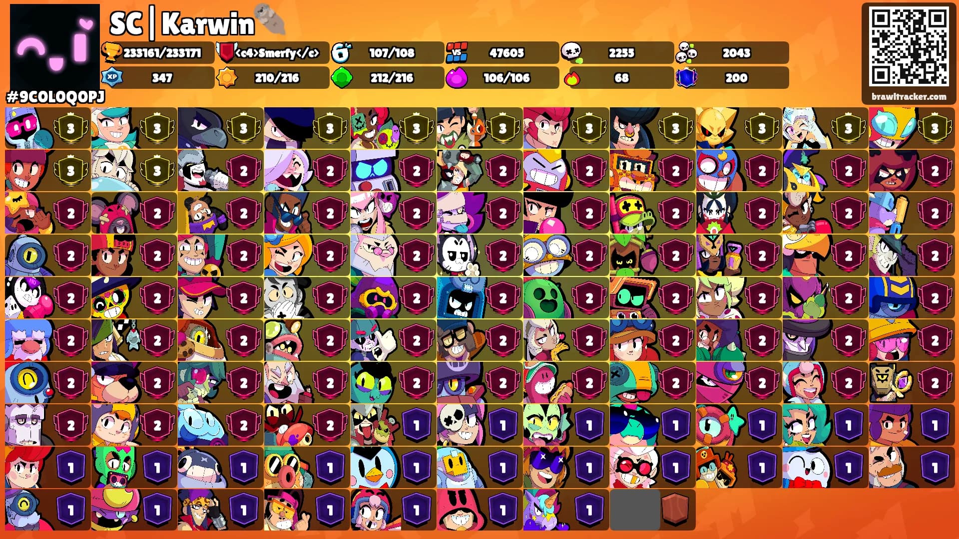 SC|Karwin🦦's Ranks