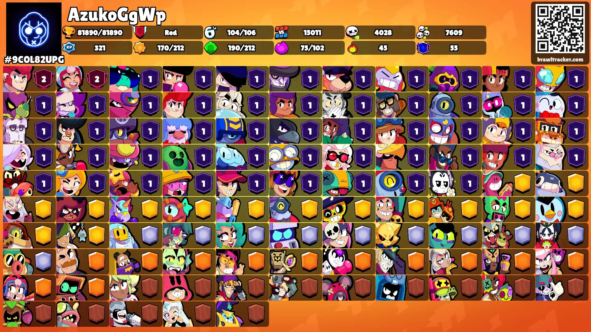 AzukoGgWp's Ranks