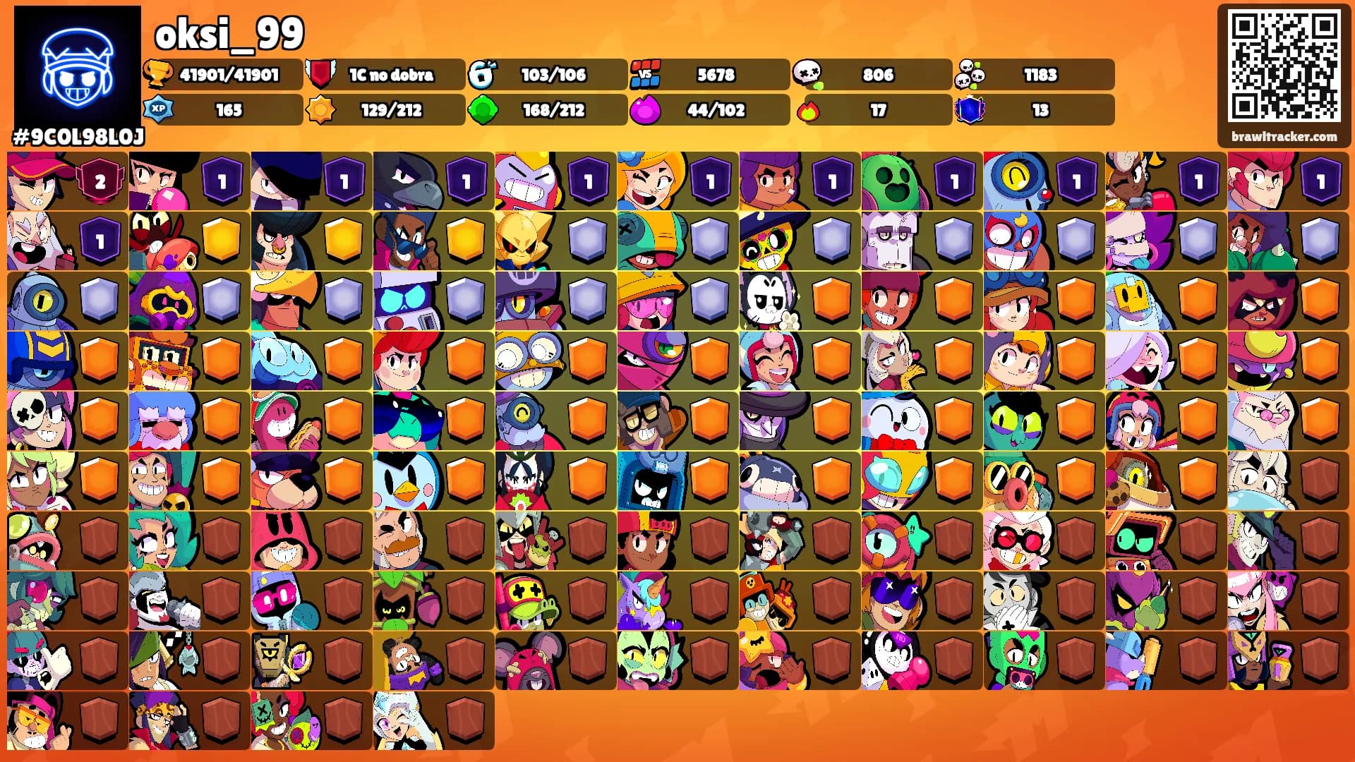 oksi_99's Ranks