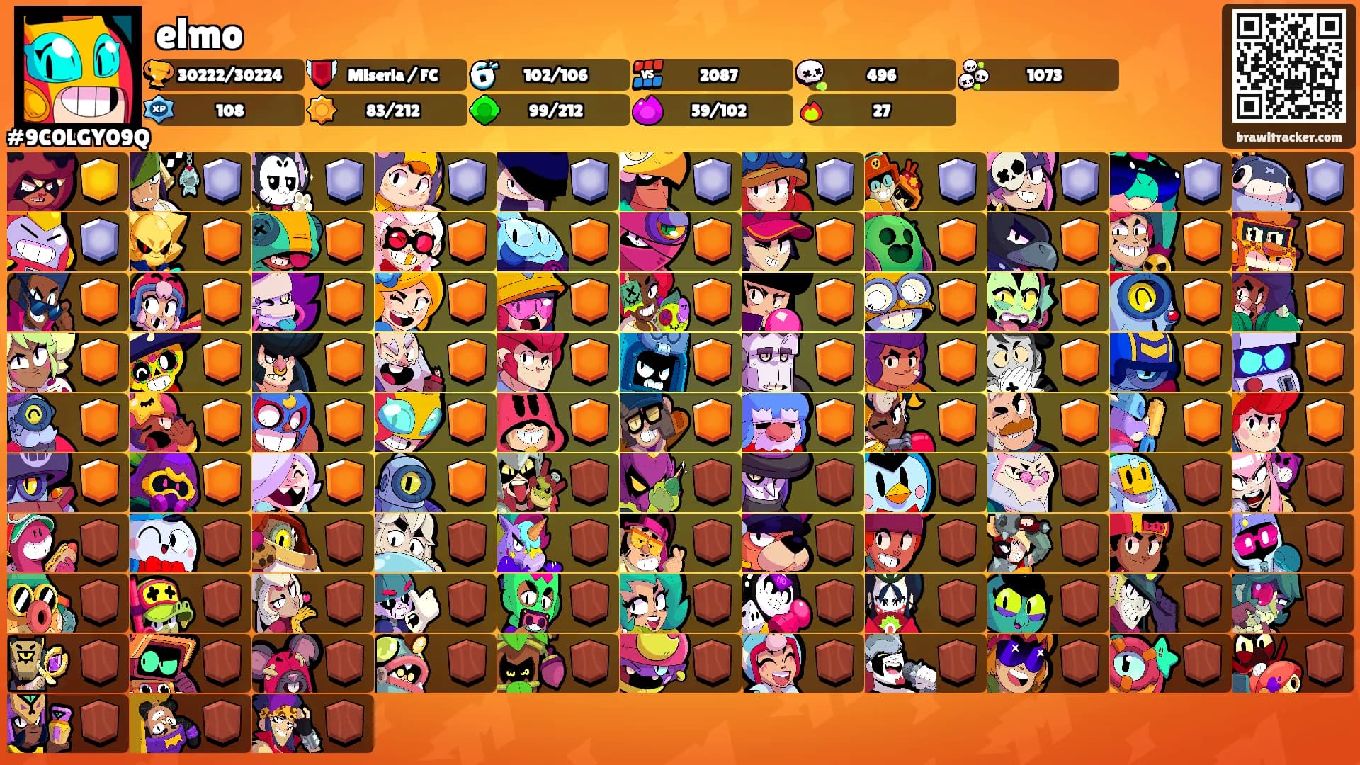 elmo's Ranks
