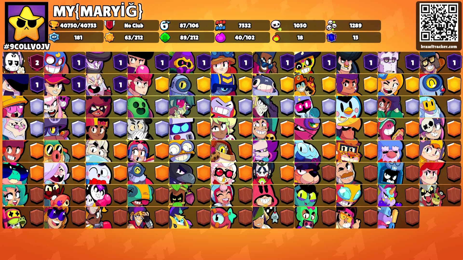 MY{MARYİĞ}'s Ranks