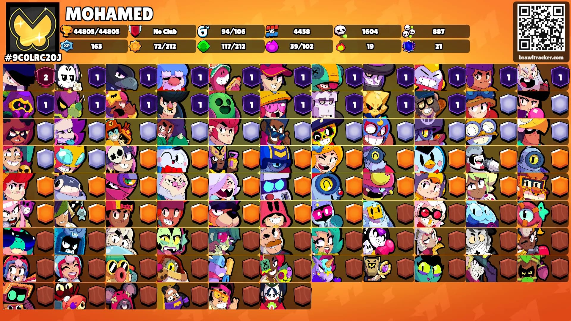 MOHAMED's Ranks