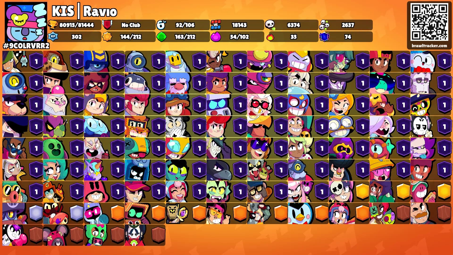KIS|Ravıo's Ranks