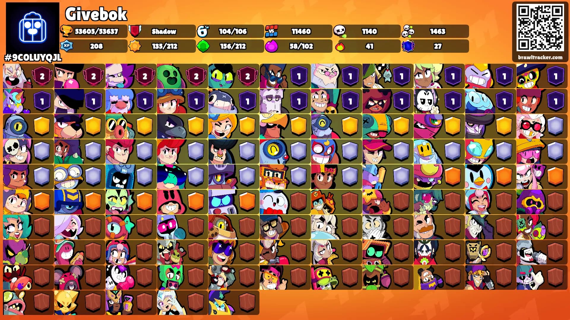 Givebok's Ranks