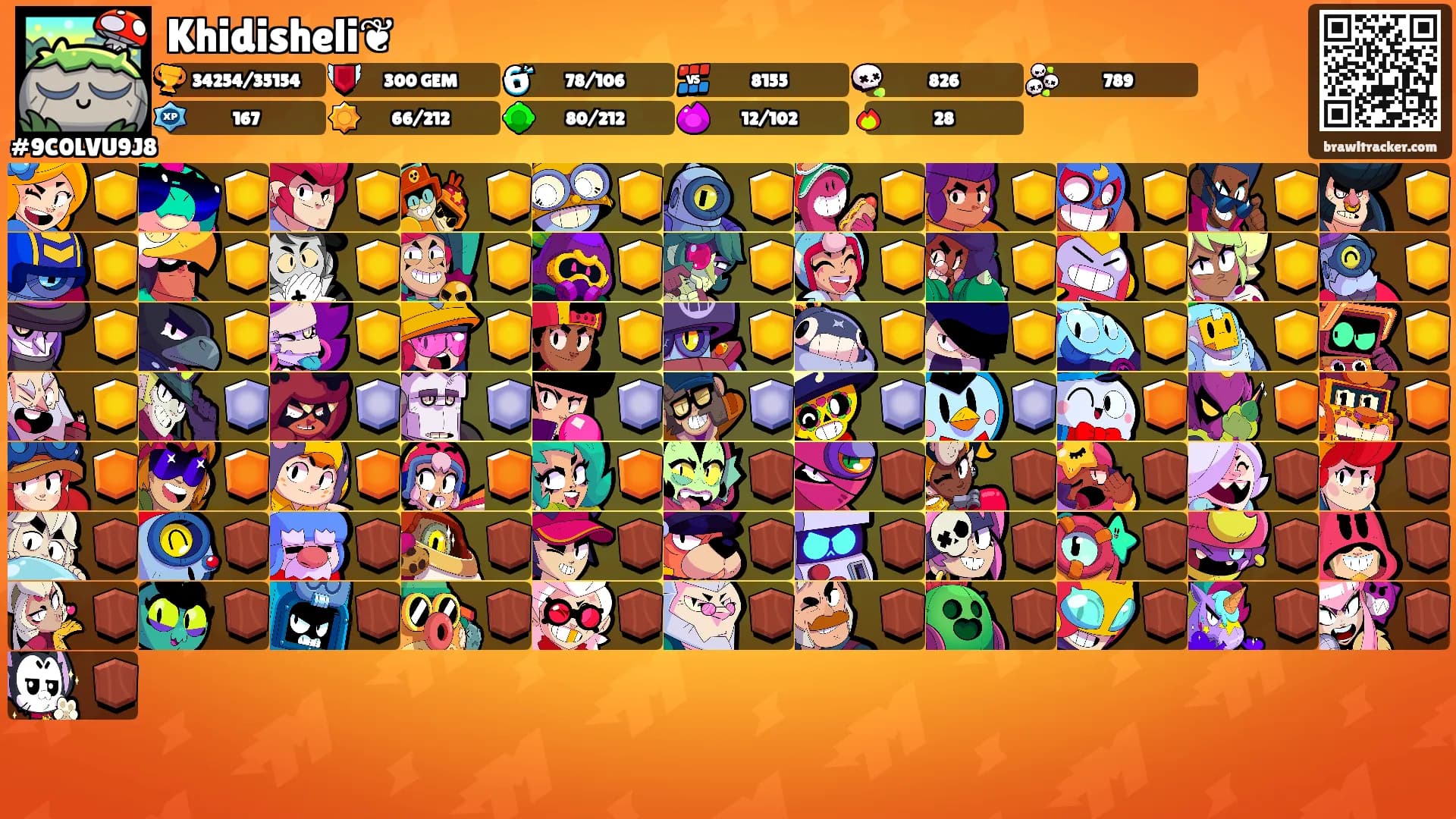 Khidisheli❦'s Ranks