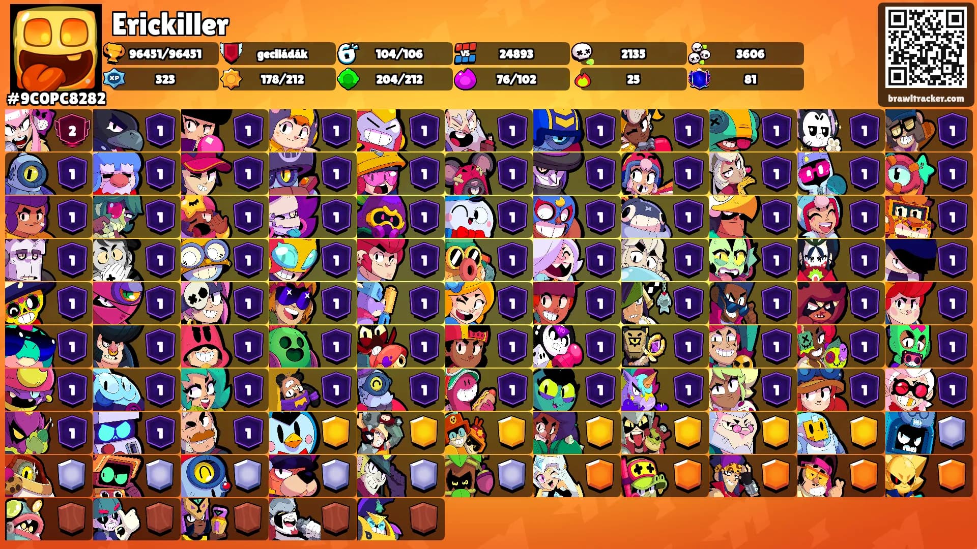 Erickiller's Ranks