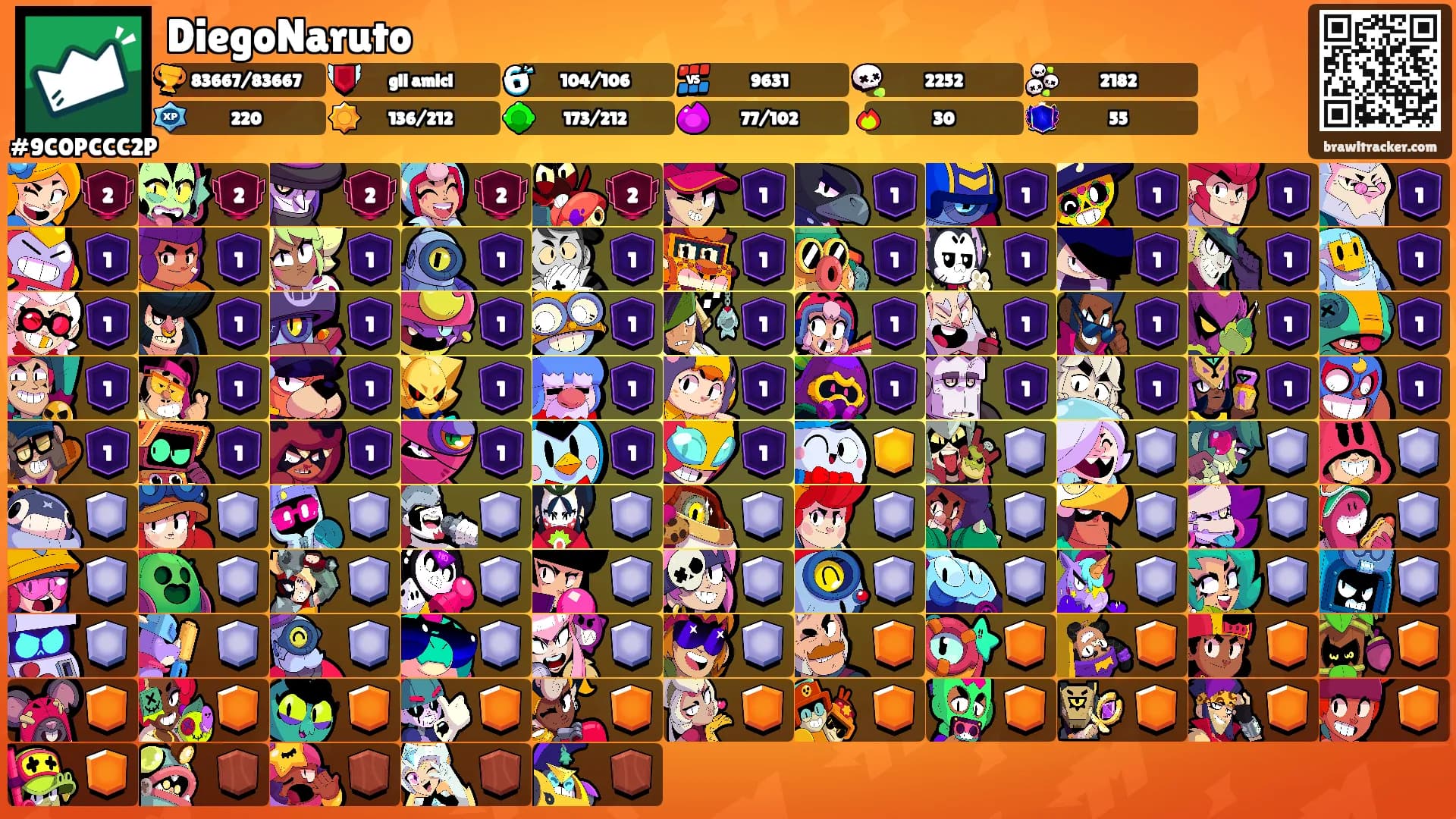 DiegoNaruto's Ranks