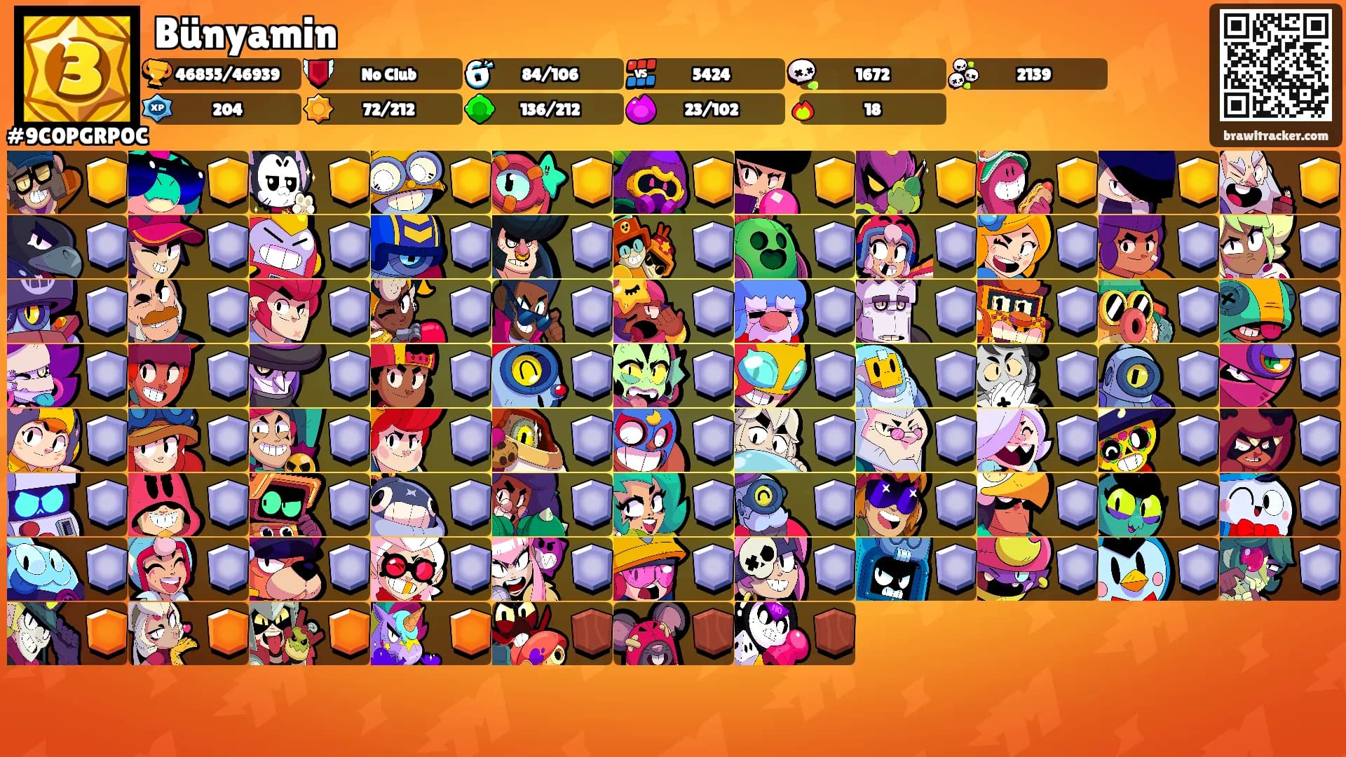 Bünyamin's Ranks