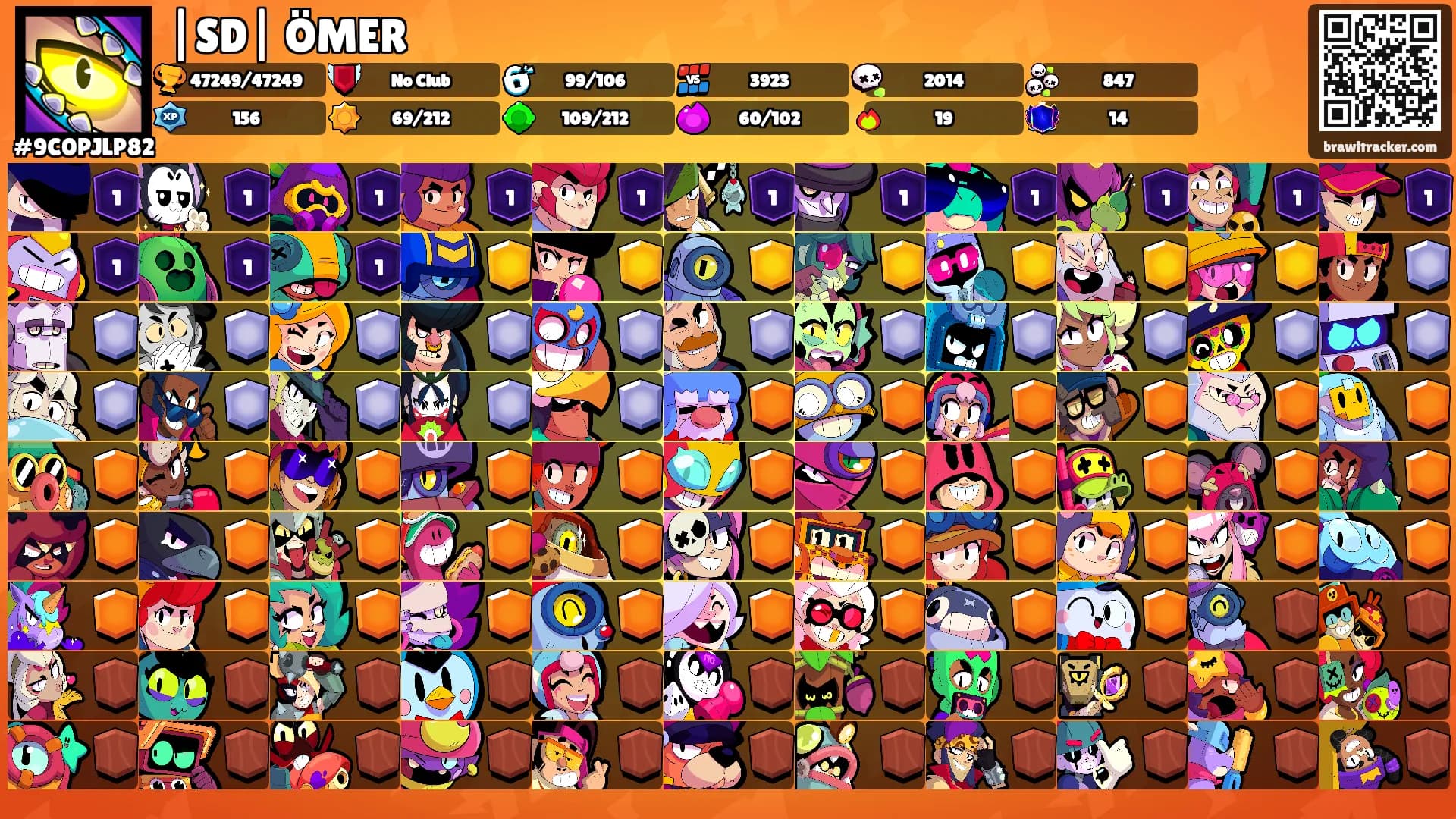 |SD| ÖMER's Ranks