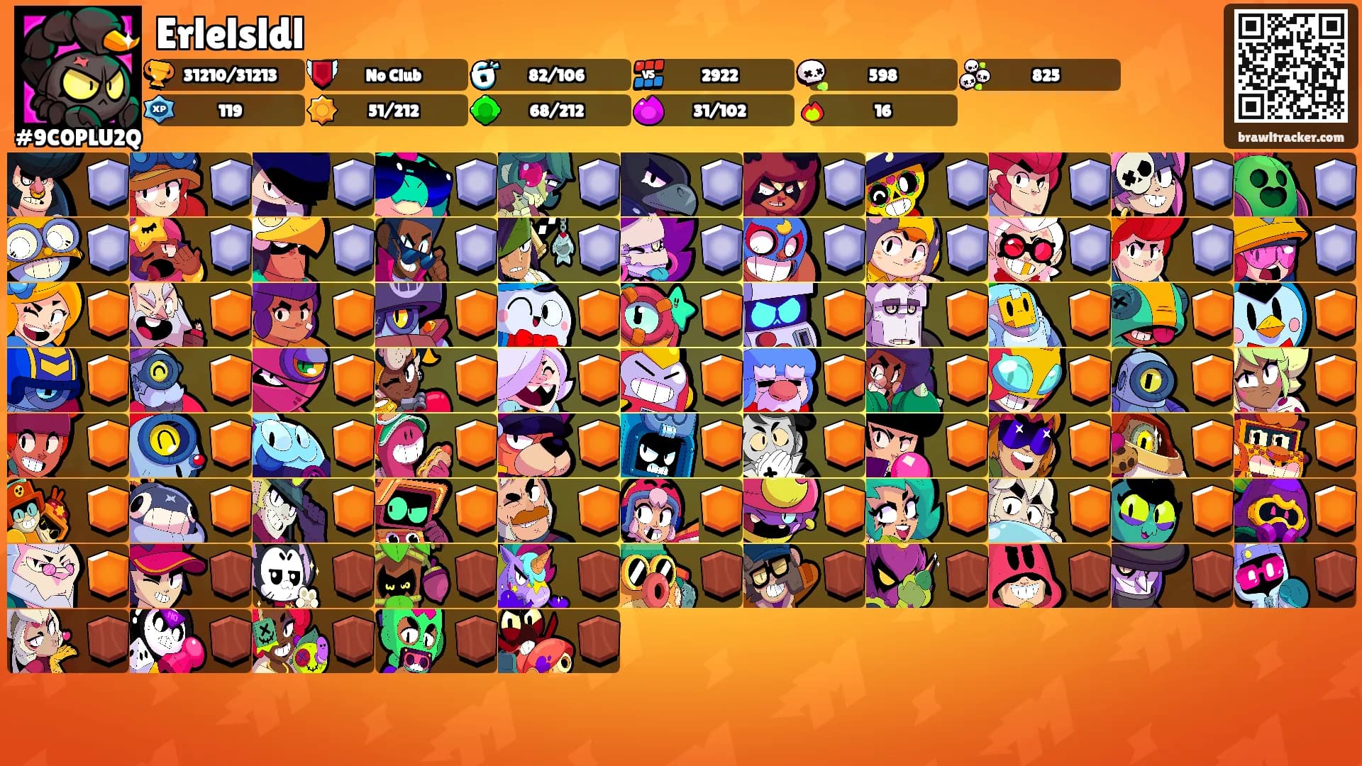 Erlelsldl's Ranks