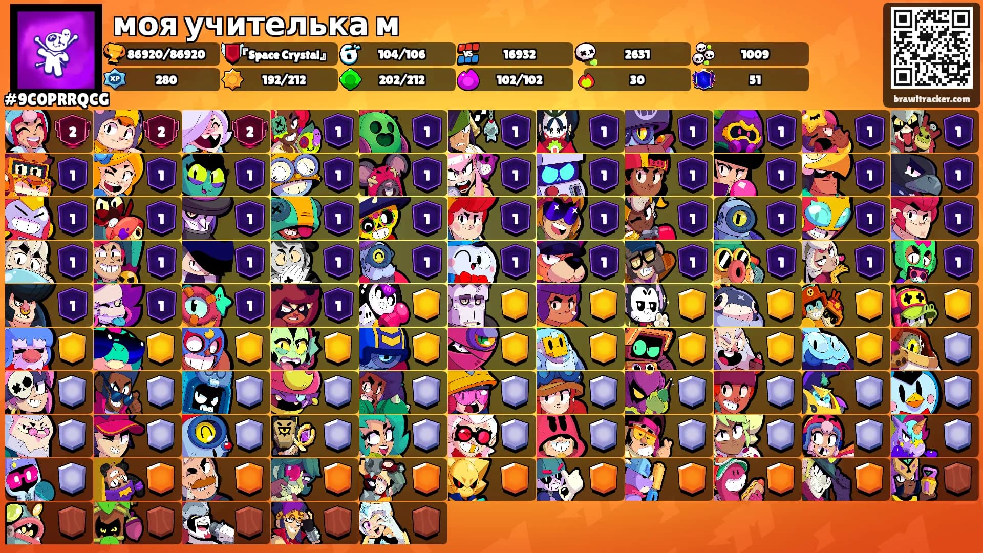 моя учителька м's Ranks