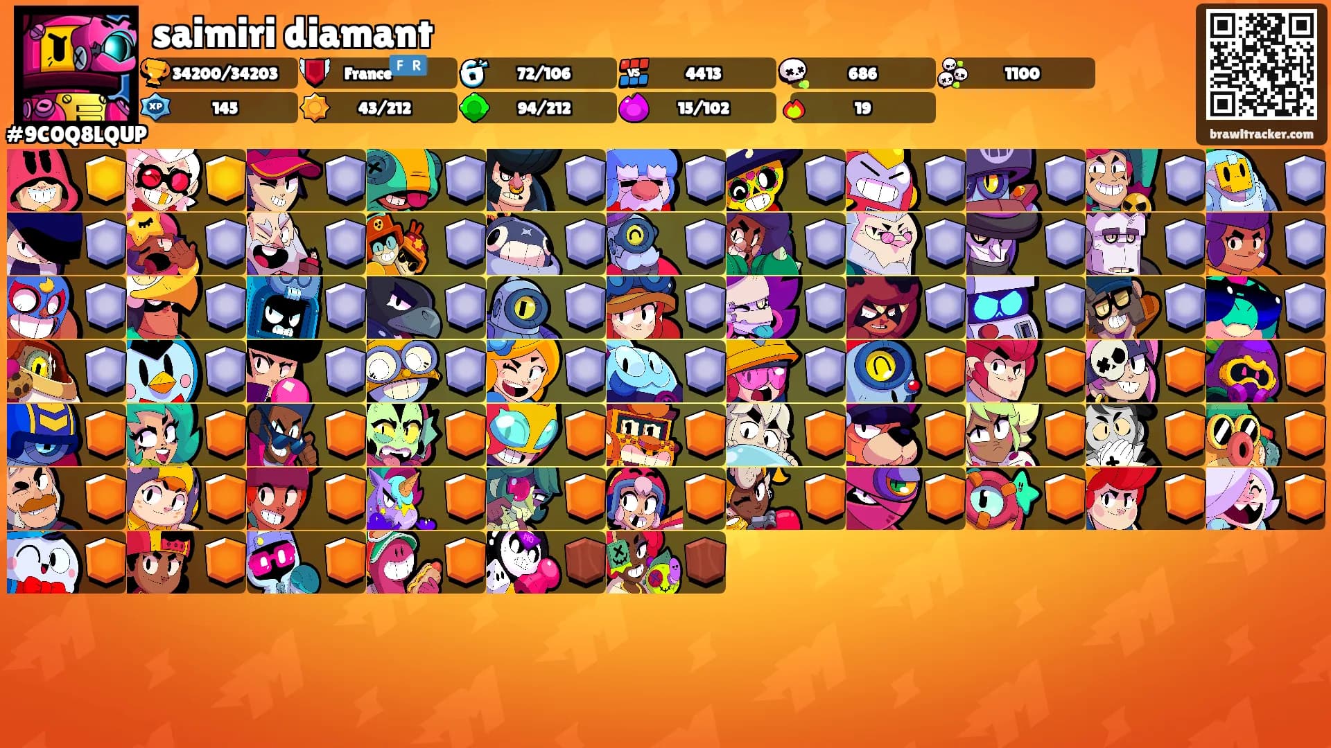 saimiri diamant's Ranks