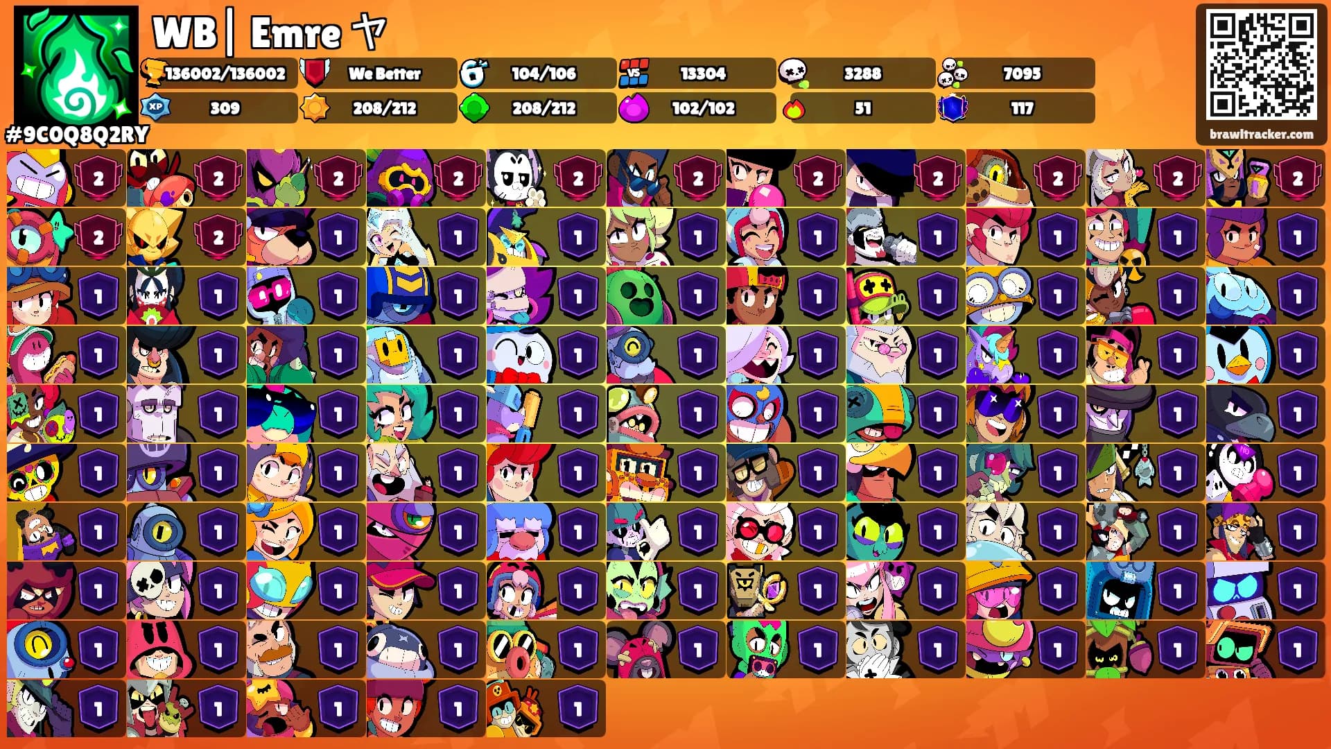 WB| Emre ヤ's Ranks