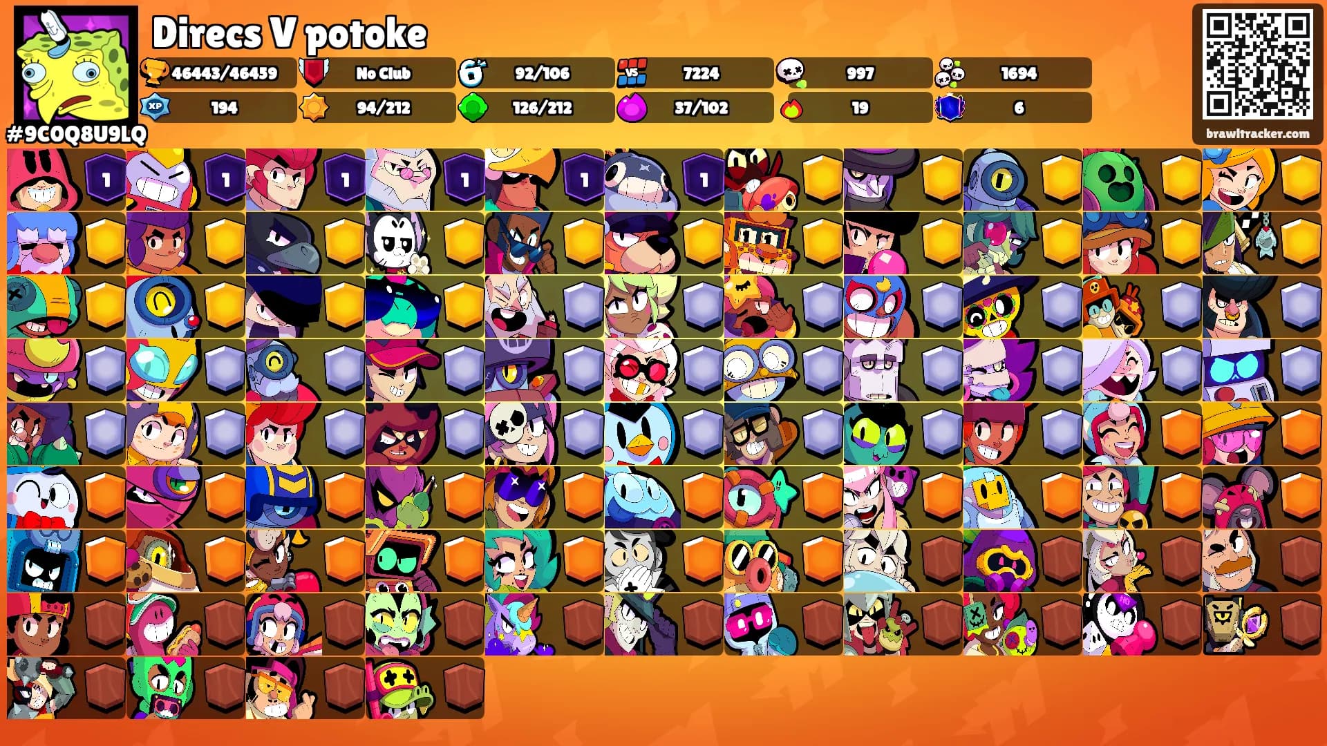 Direcs V potoke's Ranks