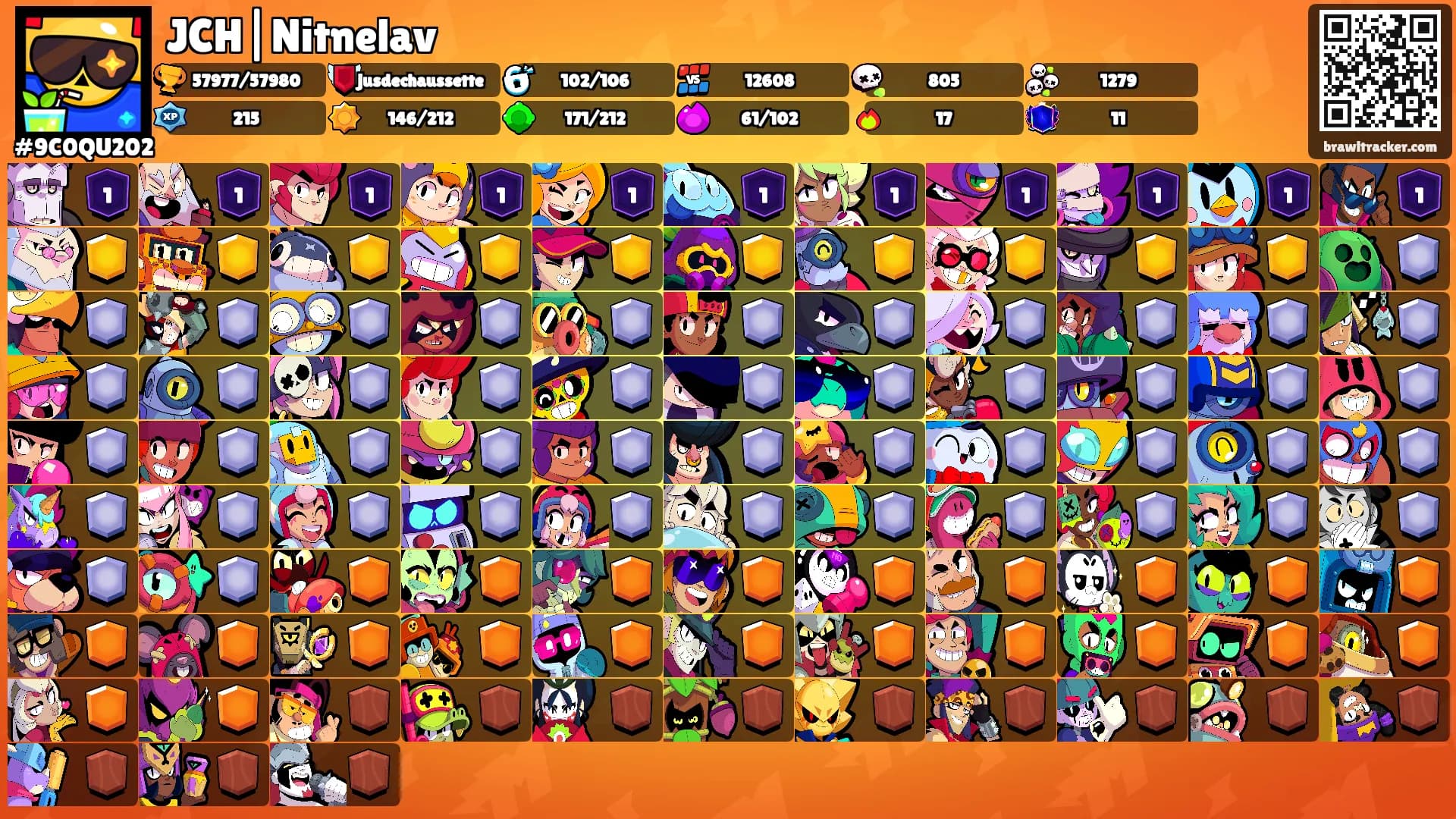 JCH|Nitnelav's Ranks