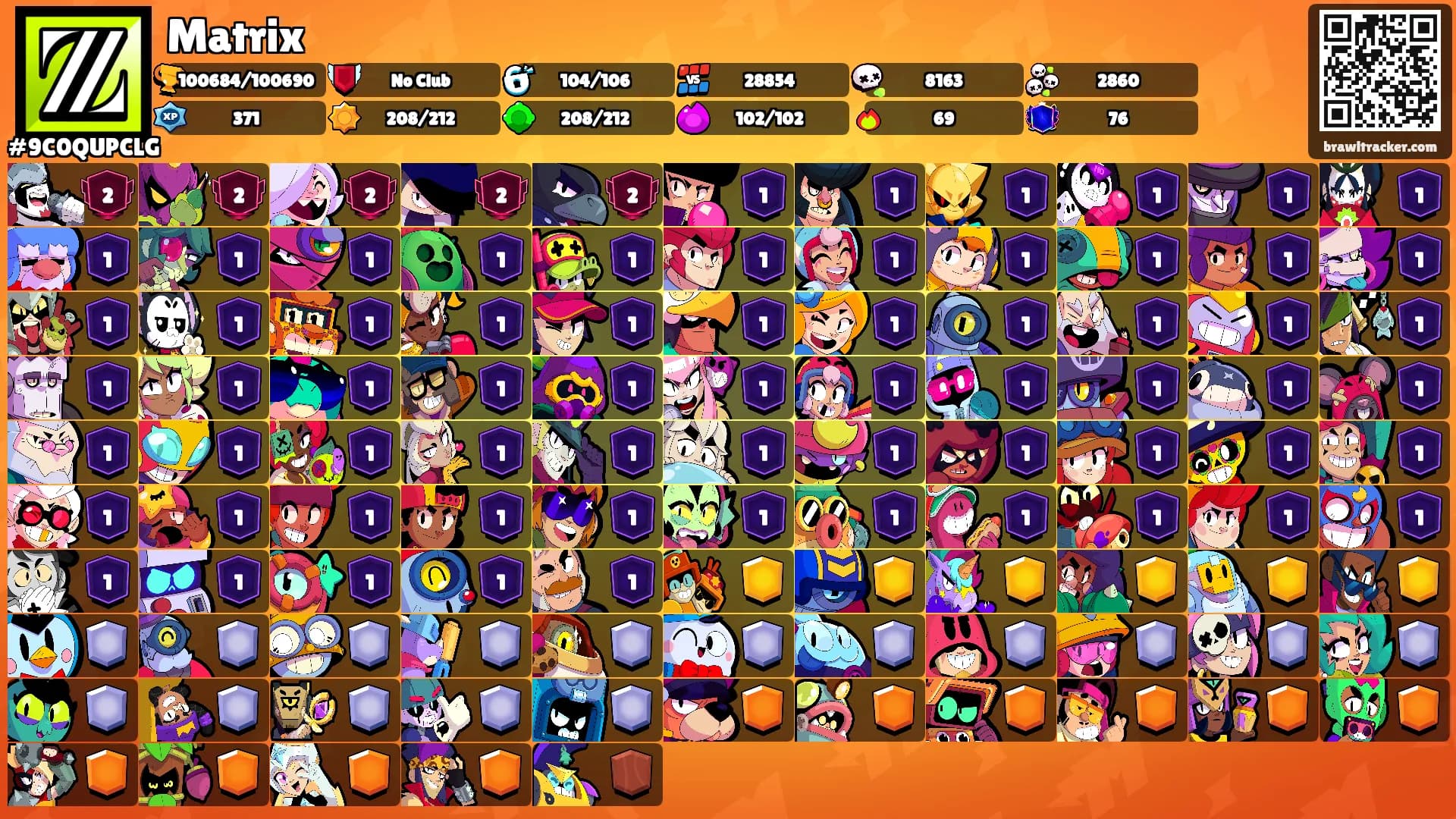 Matrix's Ranks