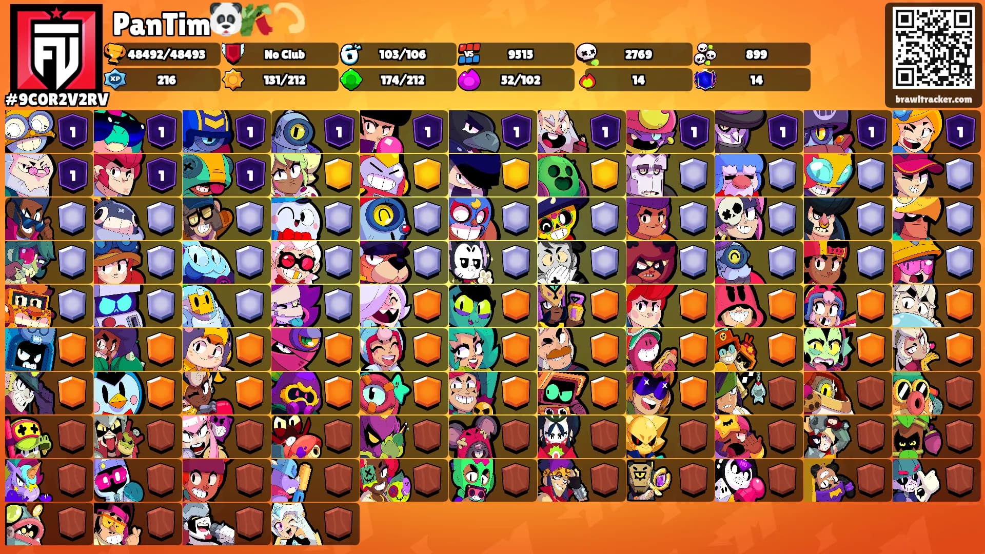 PanTim🐼🎋💫's Ranks