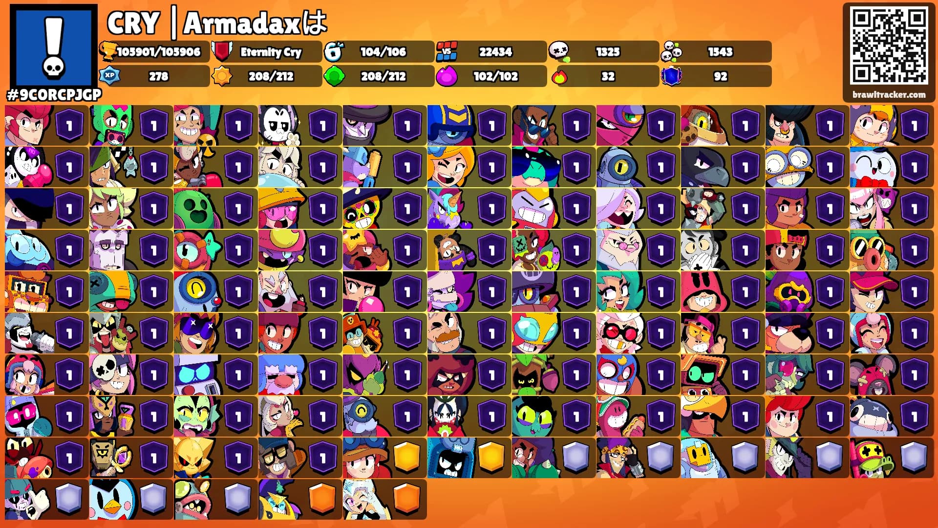 CRY |Armadaxは's Ranks