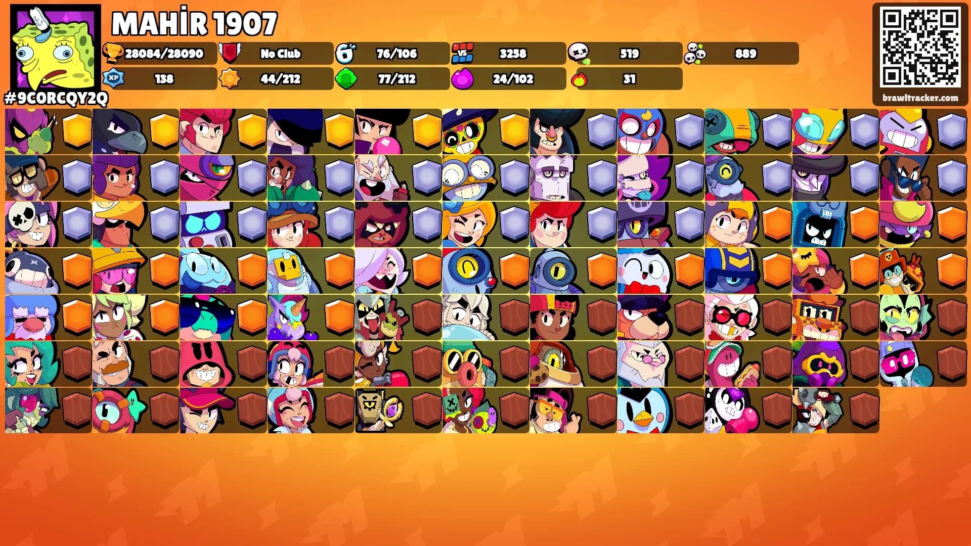 MAHİR 1907's Ranks