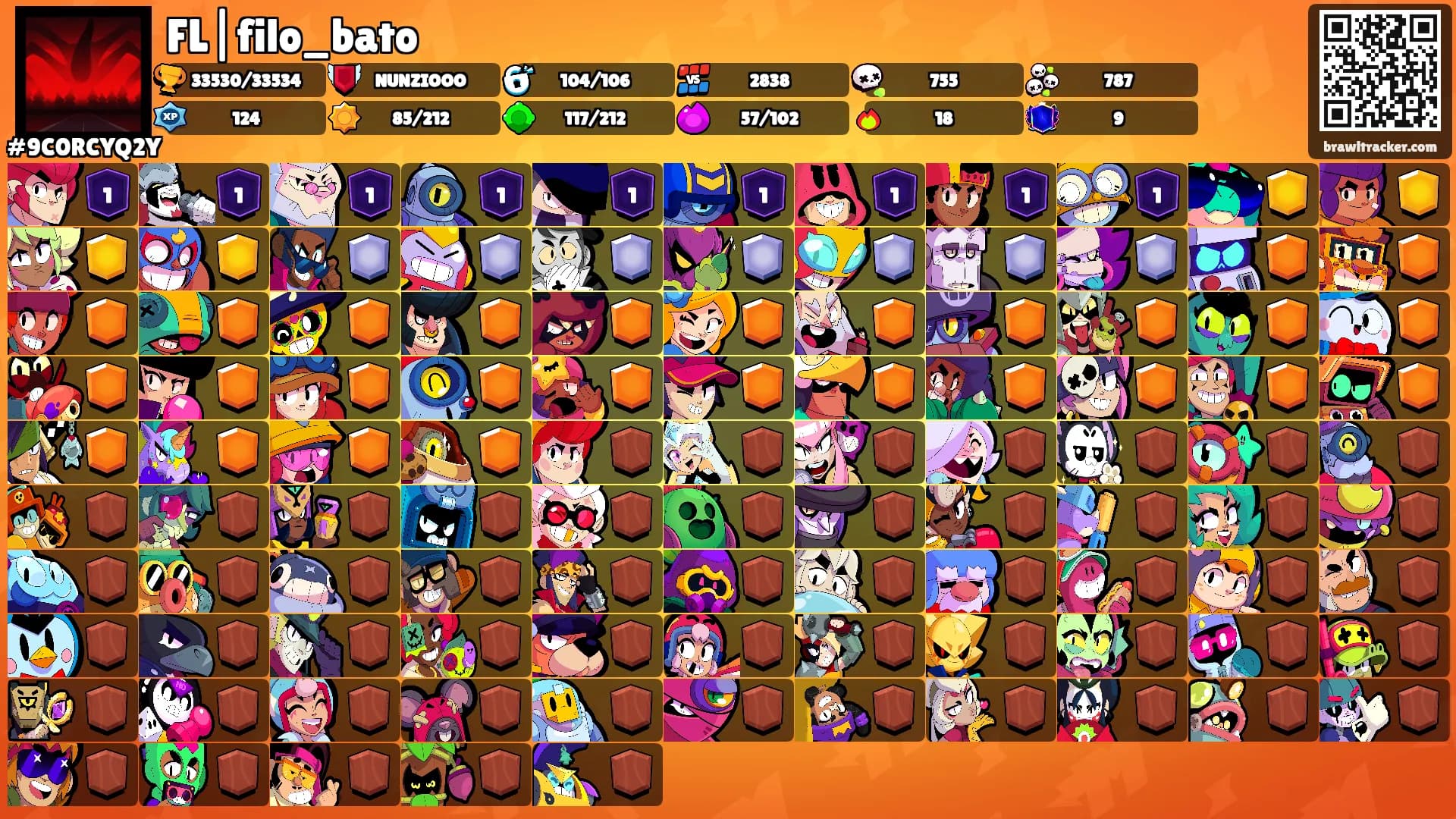 FL|filo_bato's Ranks