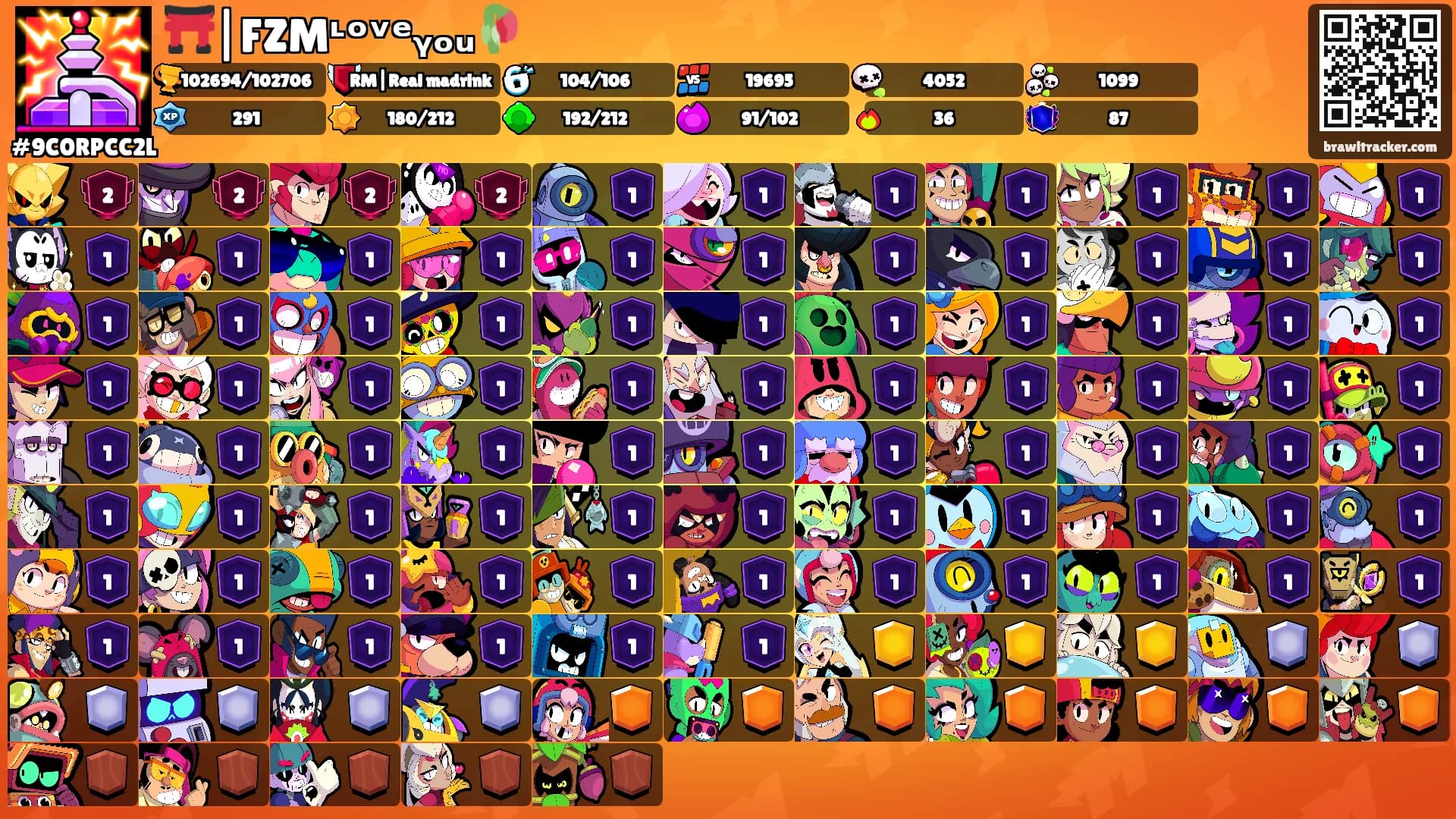 ⛩️|FZMᶫᵒᵛᵉᵧₒᵤ🥀's Ranks