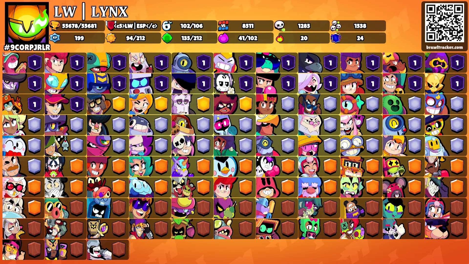 𝐋𝐖 | 𝐋𝐘𝐍𝐗's Ranks
