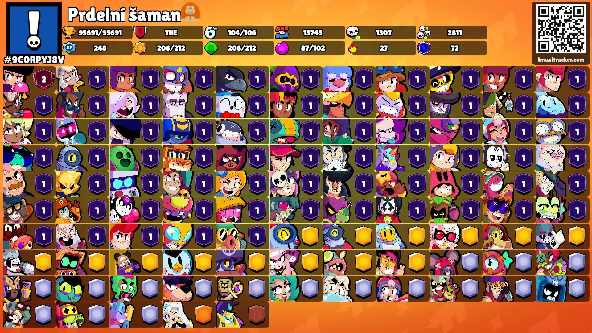 Prdelní šaman🦧's Ranks