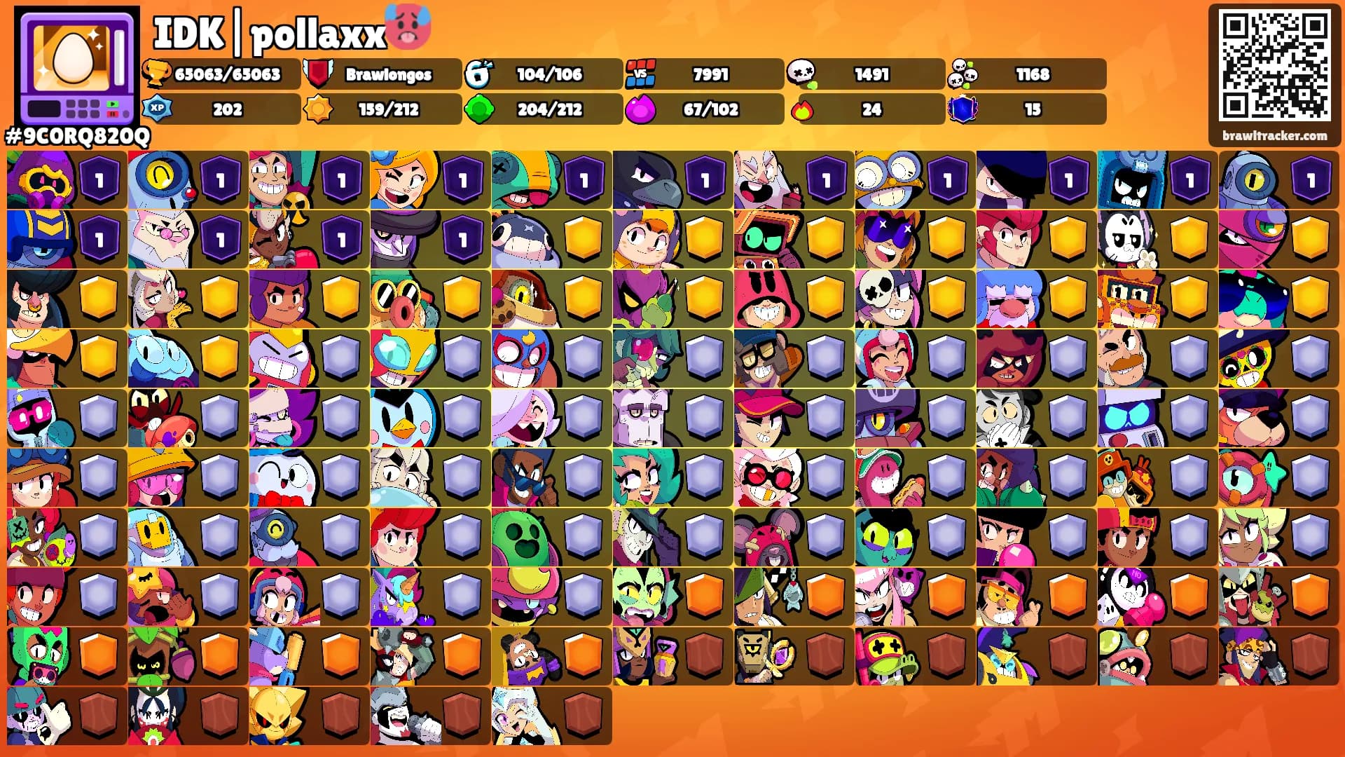 IDK|pollaxx🥵's Ranks