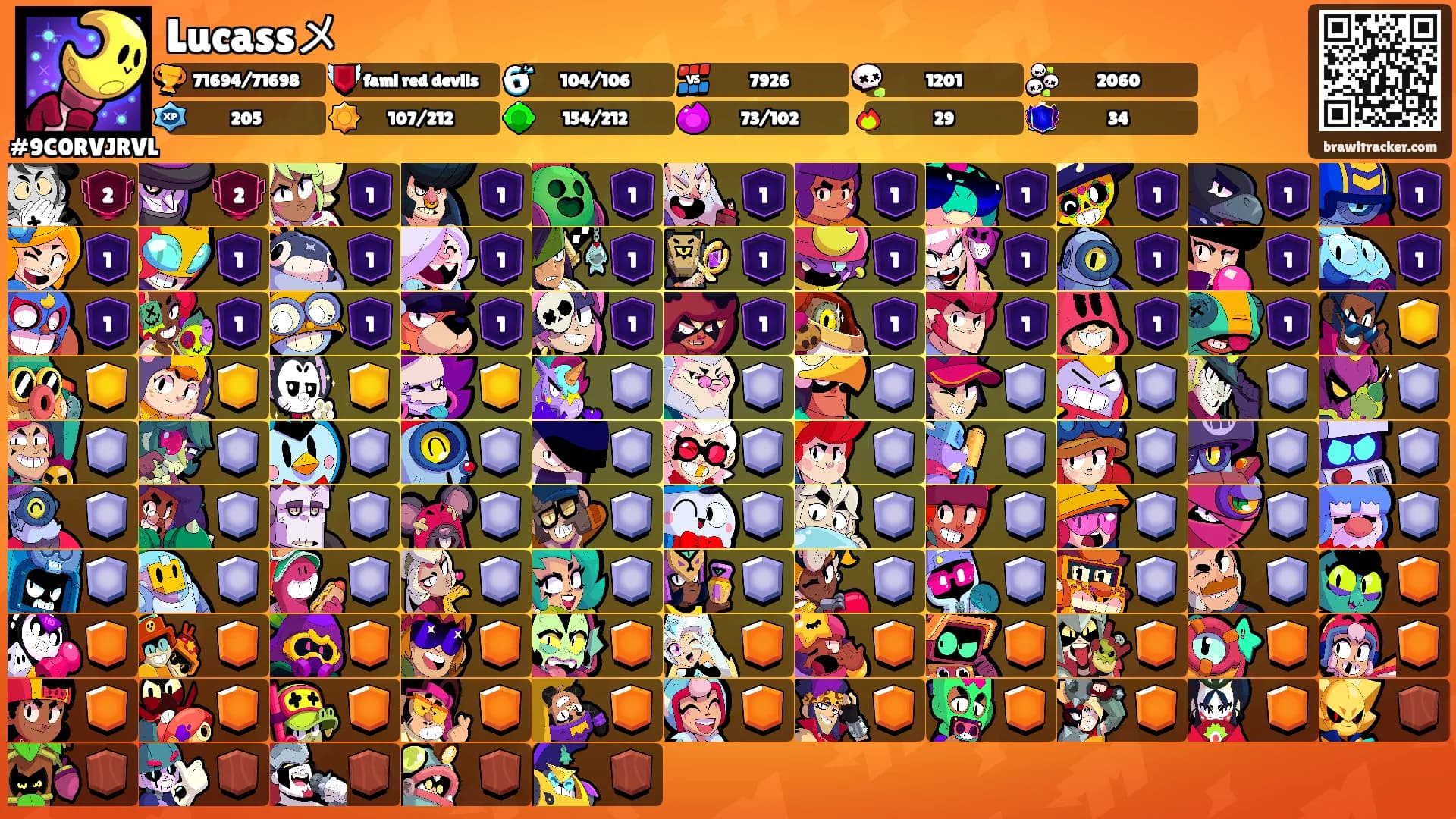 Lucassメ's Ranks
