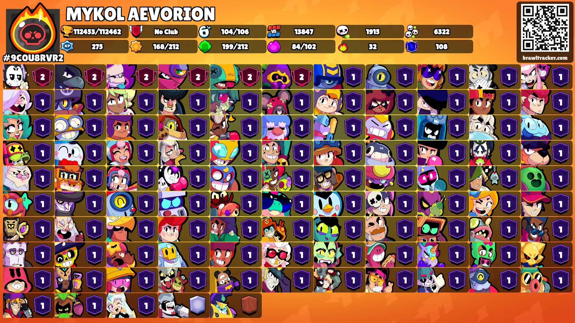 MYKOL AEVORION's Ranks