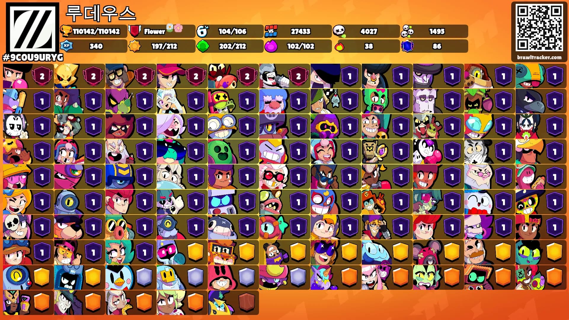 루데우스's Ranks