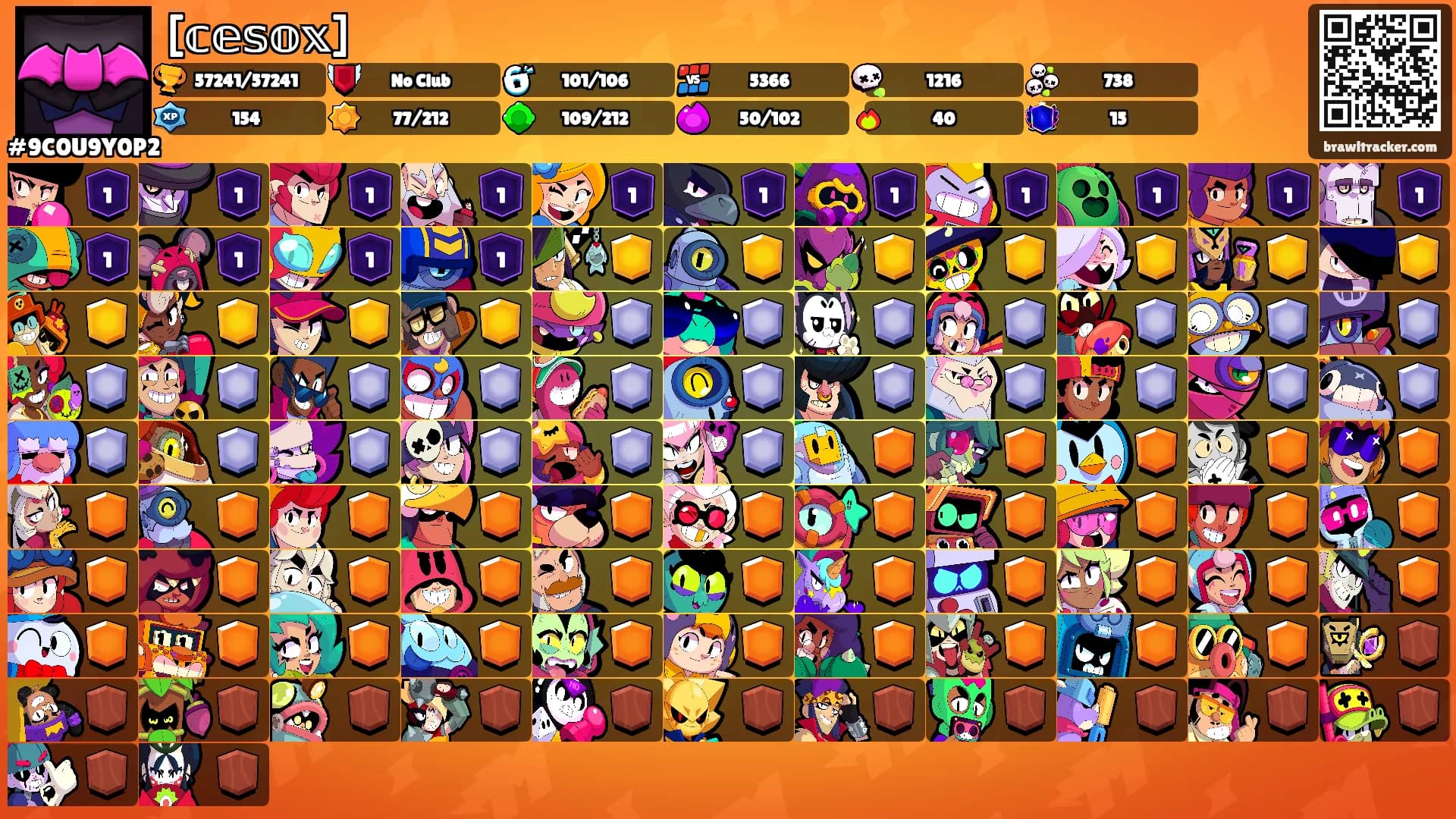 [𝕔𝕖𝕤𝕠𝕩]'s Ranks