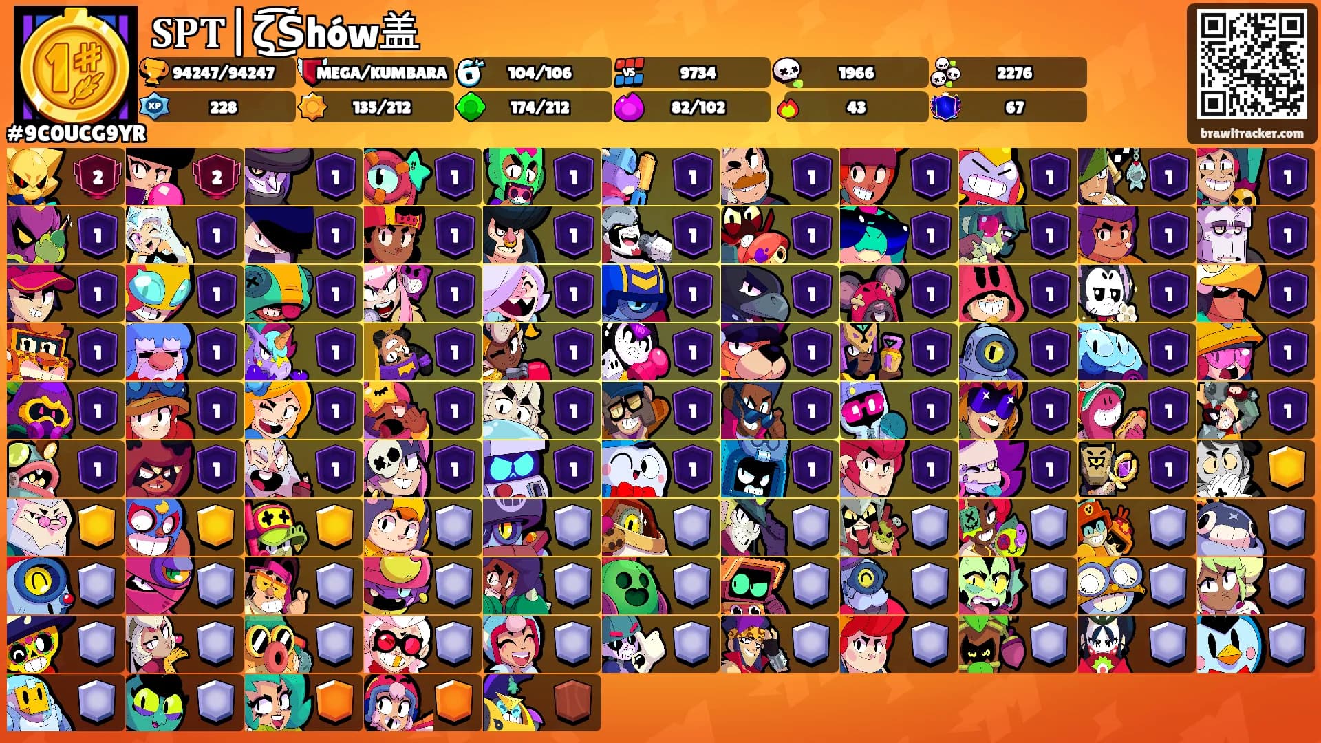 𝐒𝐏𝐓|ζ͜͡Śhów盖's Ranks