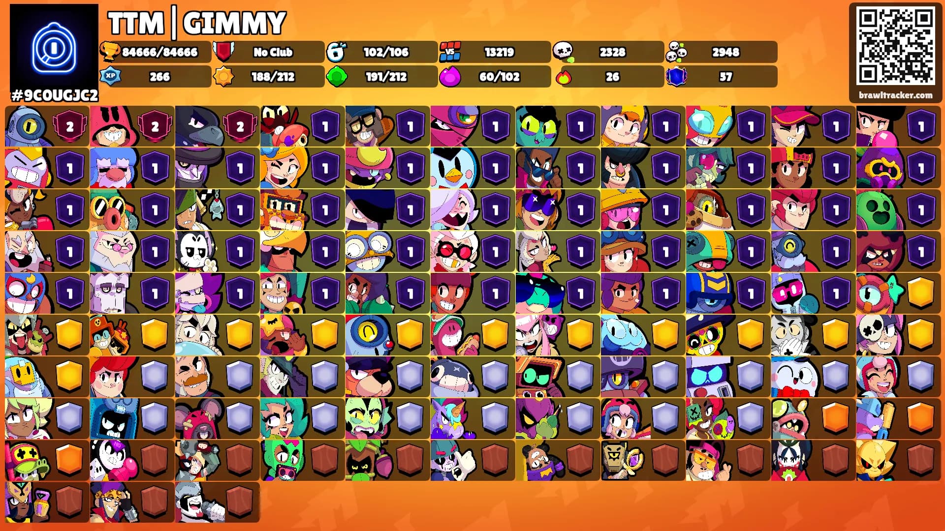 TTM|GIMMY's Ranks